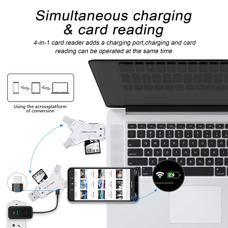 SUNTRSI SD Card Reader for iPhone/ipad/Android/Mac/Computer/Camera,4 in1 Micro SD Card Reader Trail Camera Viewer, Portable Memory Card Reader SD Card Adapter for SD and TF Cards(White) - Image 5